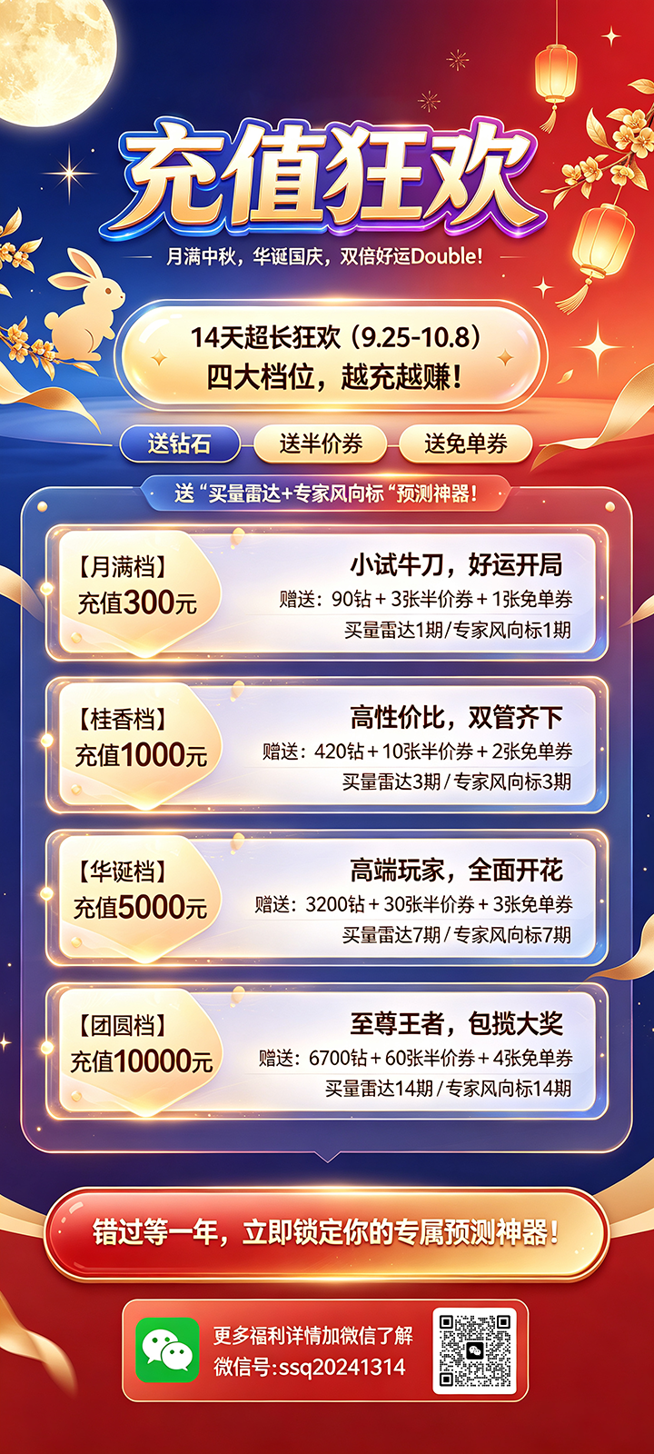 排列三26260期知几许大小号分布规律